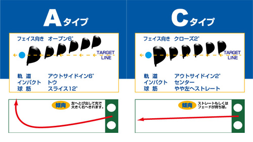 ac1-type.jpg