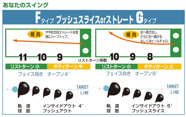 スイング診断FG.jpg