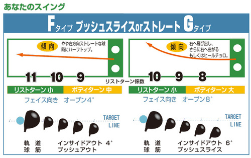 スイング診断FG-.jpg