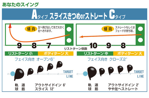 スイング診断AC-.jpg