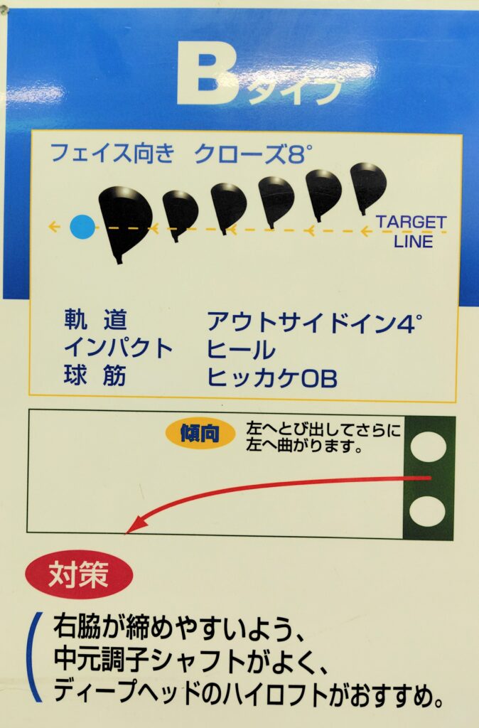 Bタイプにはディープフェースとハイロフト