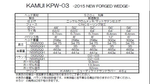 KPウェッジ.jpg