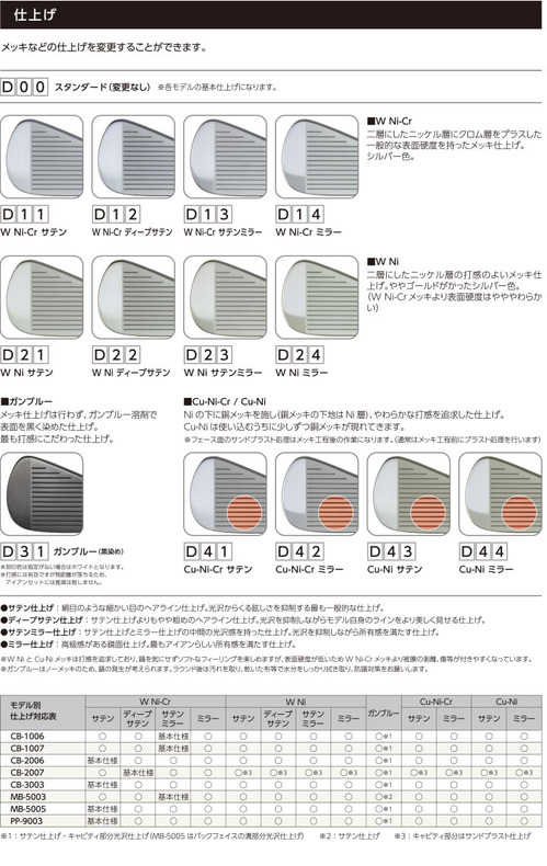 iron_set_img08.jpgのサムネイル画像