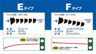 ef-type.jpg