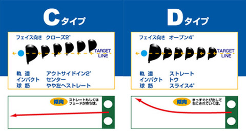 cd-type.jpgのサムネイル画像