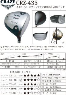 フィッター前田のフィッティング奮闘記