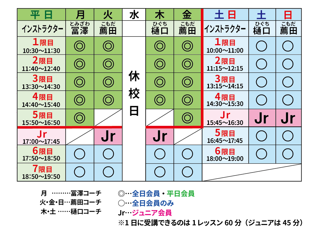時間割