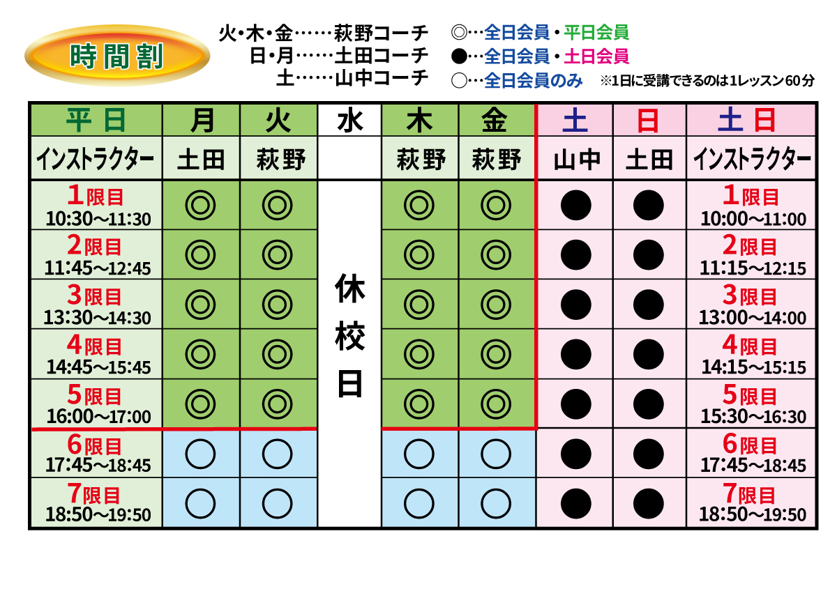 時間割